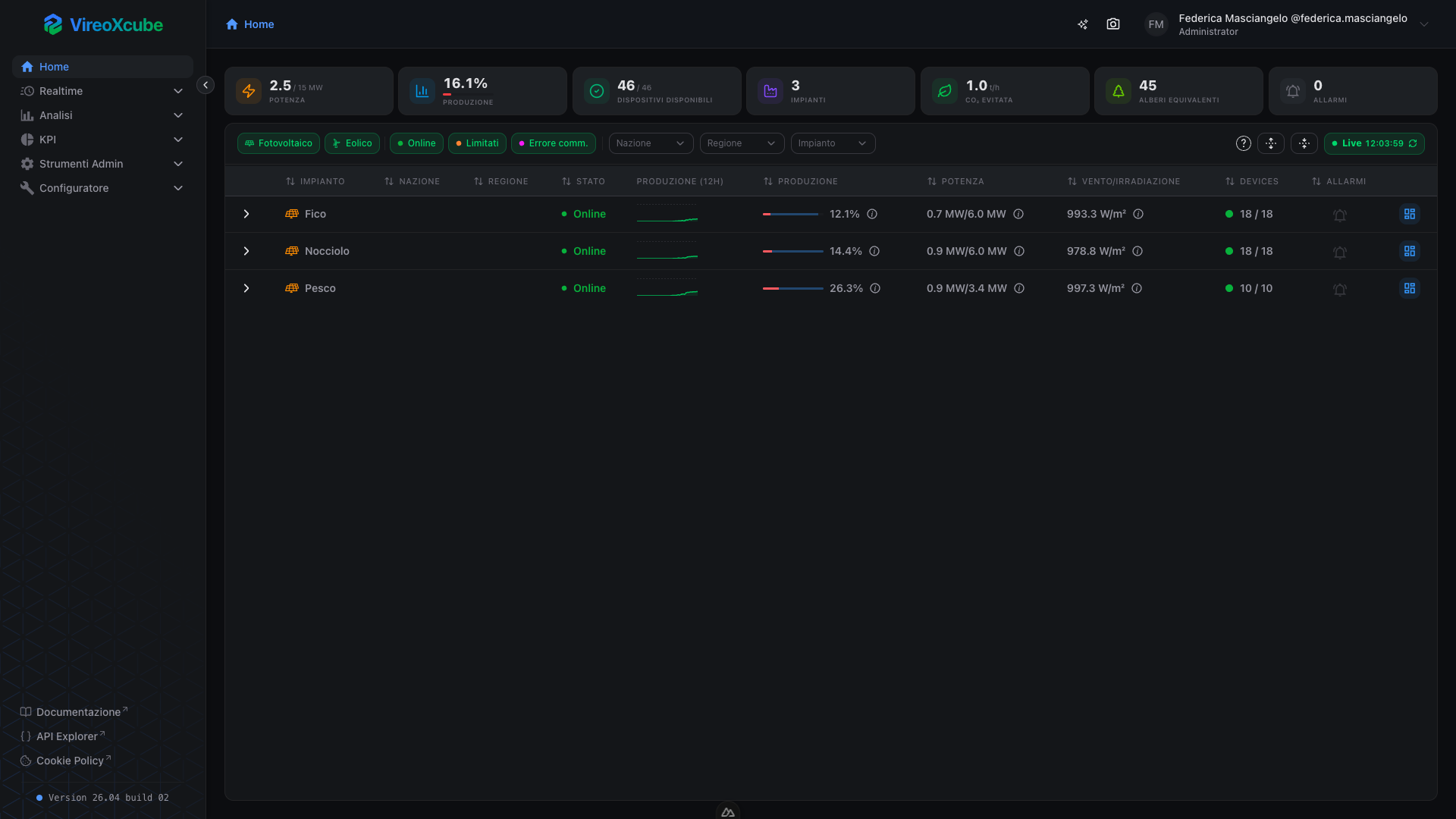 Home page overview