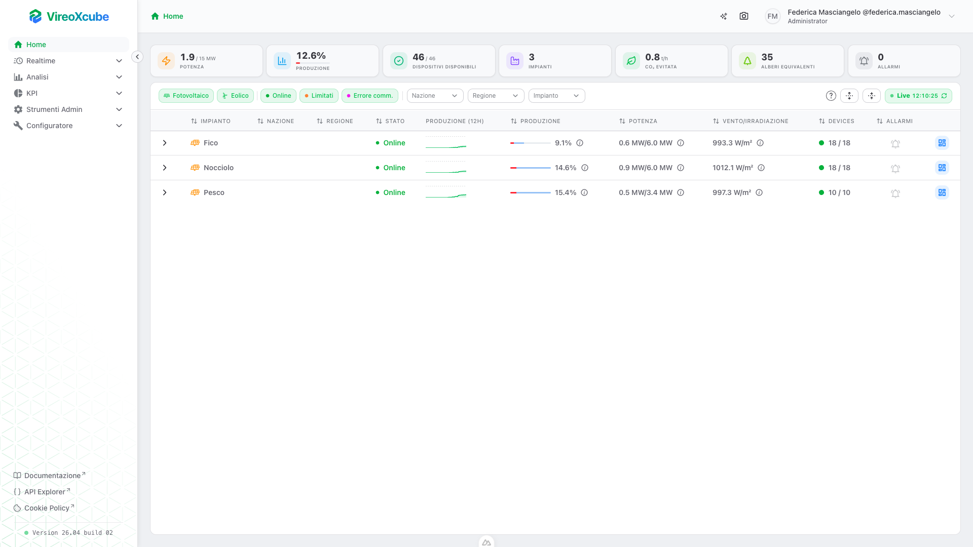 Home page overview