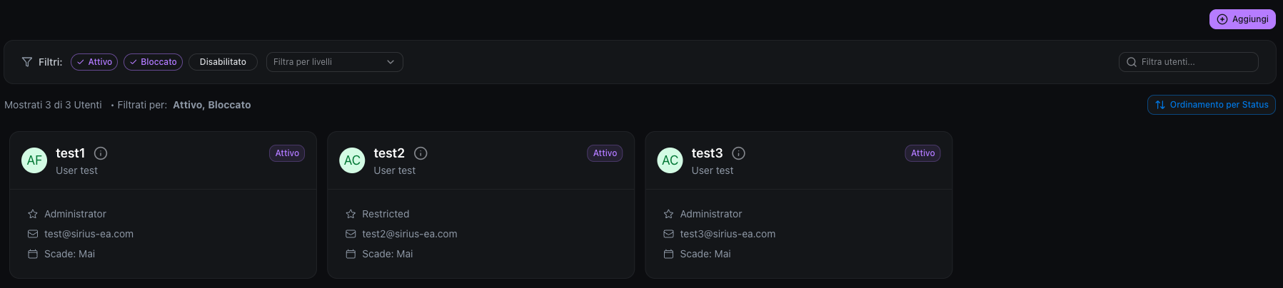 system operators page