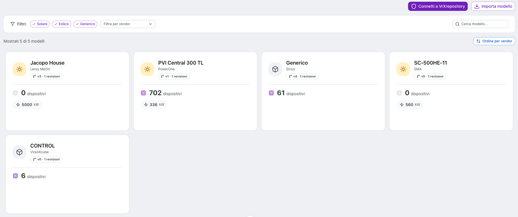 models page