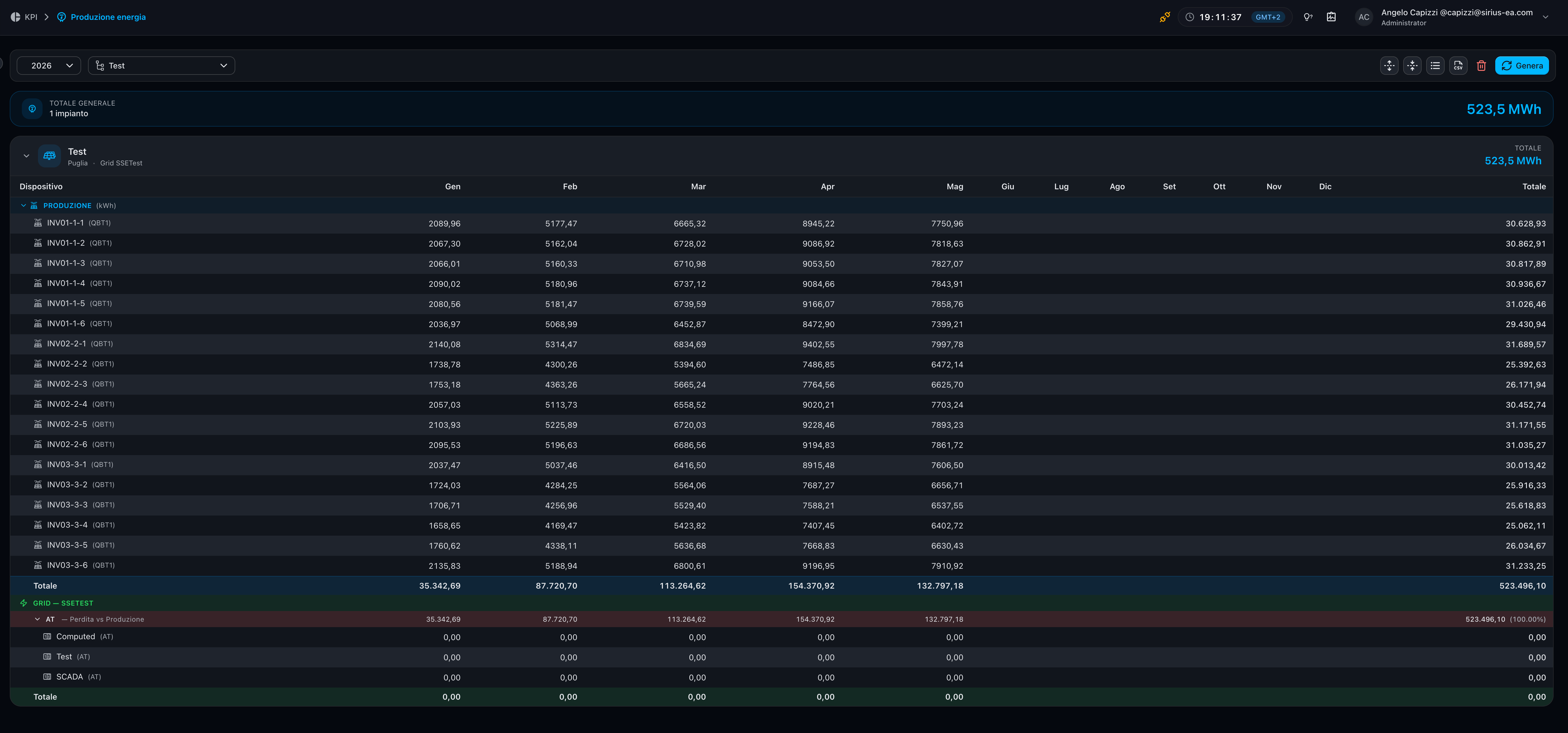Energy Production page