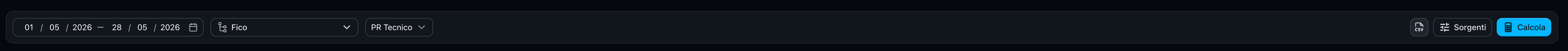 Performance Ratio toolbar